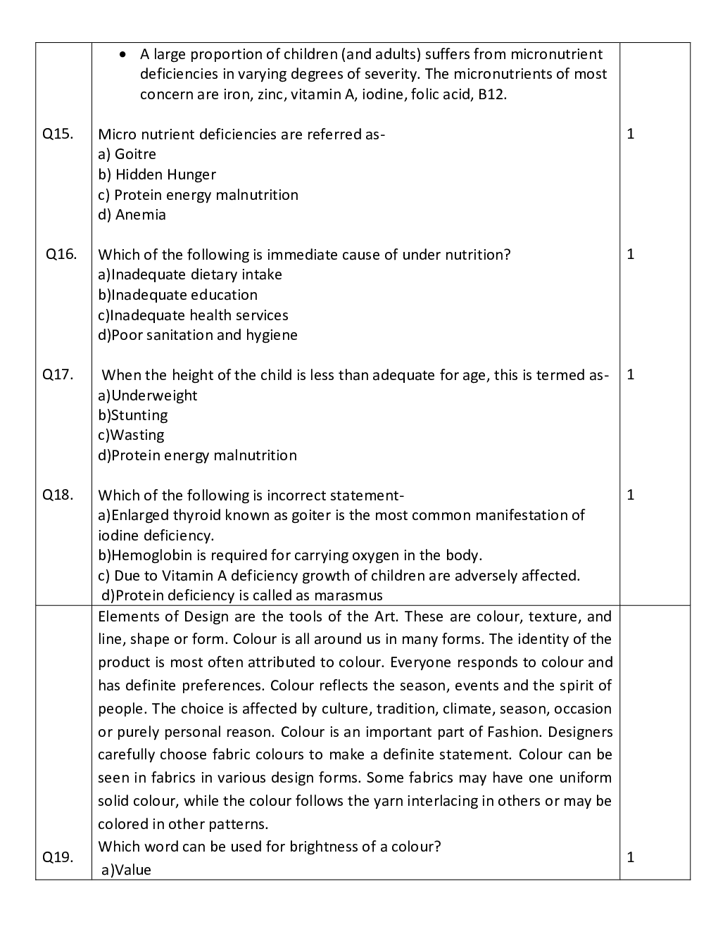 CBSE Sample Question Paper For Home Science Class-12 - Page 5