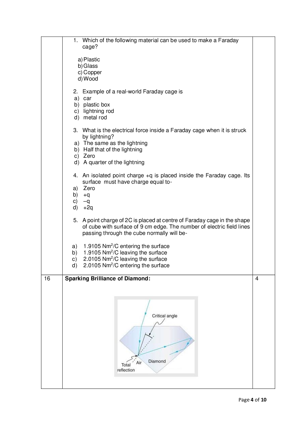CBSE Sample Question Paper For Physics Class-12 - Page 5