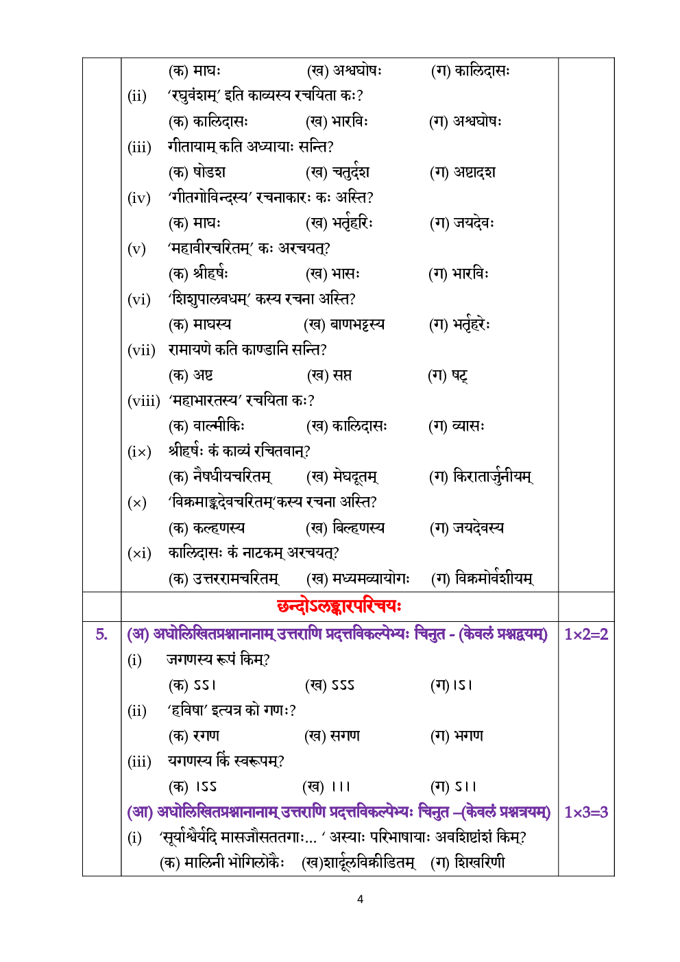 CBSE Sample Question Paper For Sanskrit Elective Class-12 - Page 5
