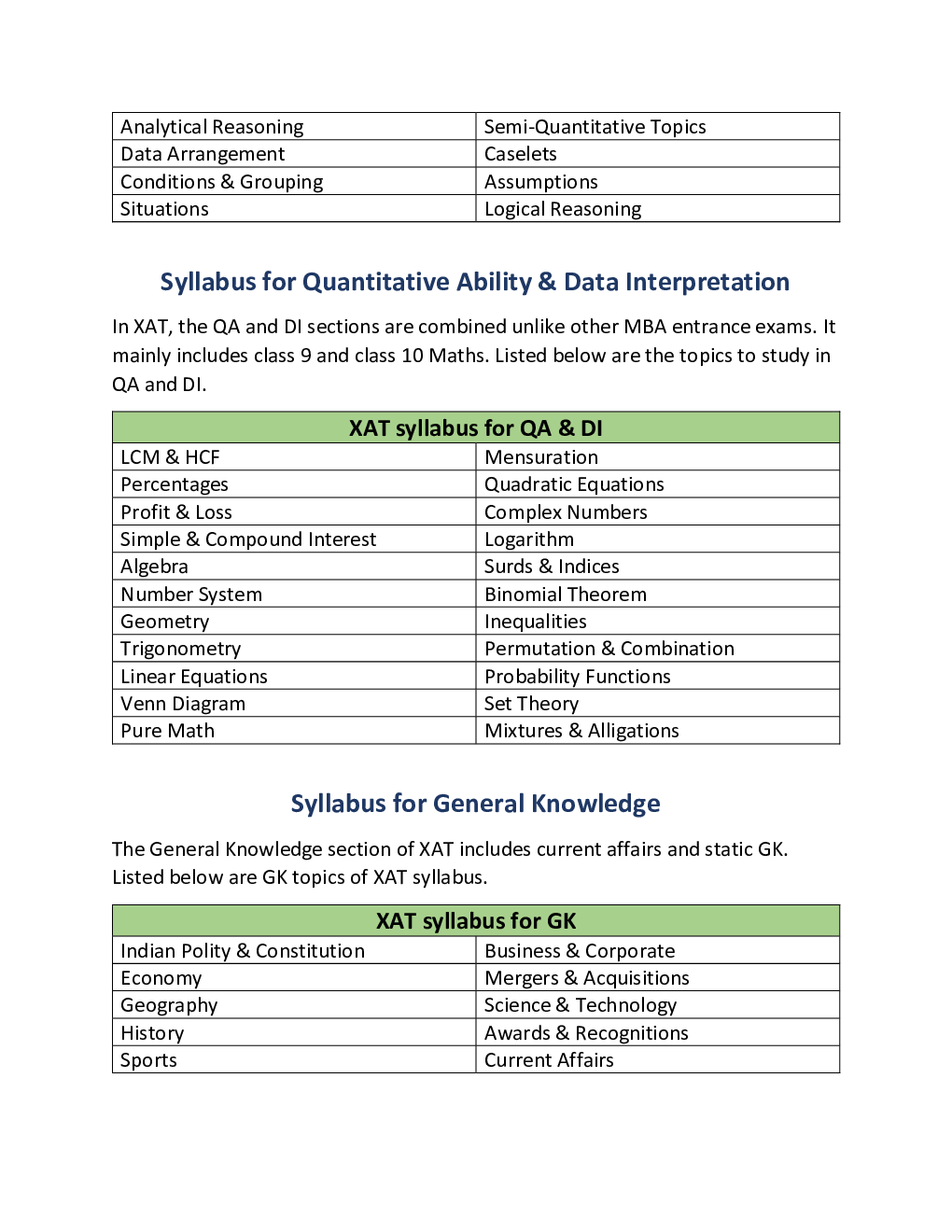 XAT Syllabus 2021 - Page 3
