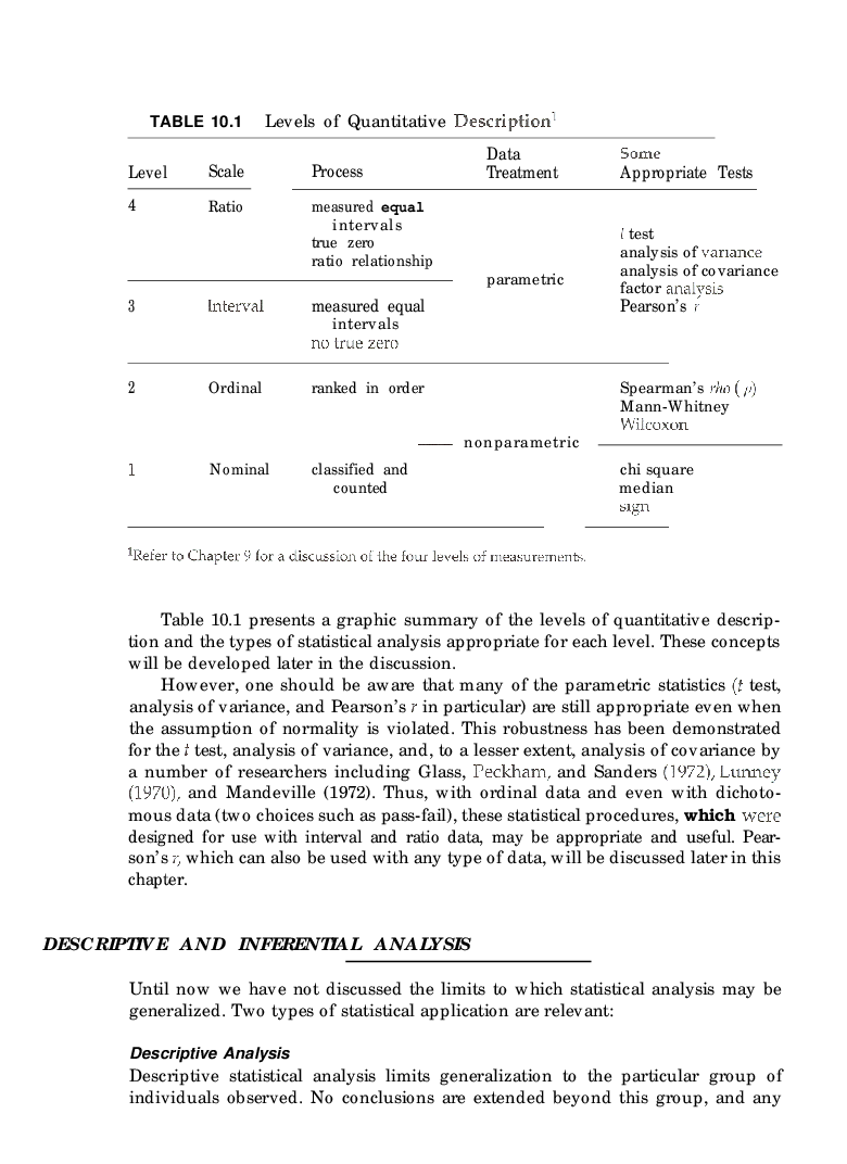 Study Material Educational studies For UGC NET  Education - Page 4