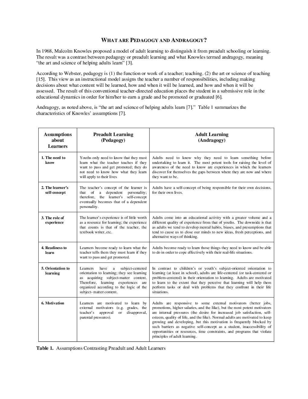 Study Material Pedagogy,Andragogy and Assessment For UGC NET  Education - Page 3