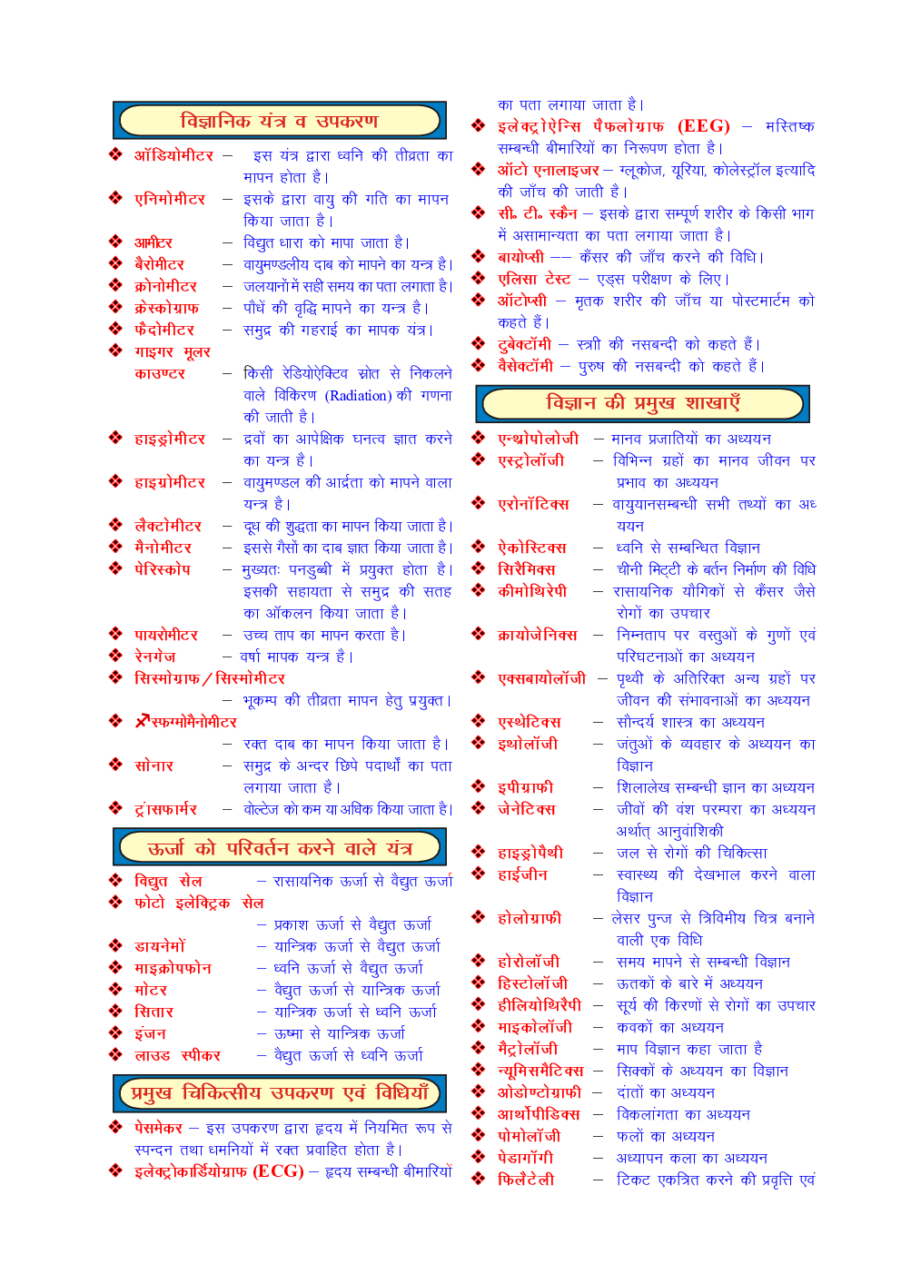 General Science GK In Hindi - Page 3