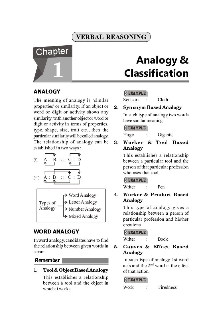IBPS Sure Success 2021 Edition - Page 5