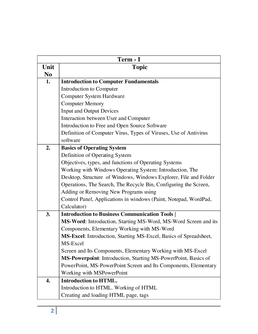 Basic Computer Study Material For EPFO - Page 2