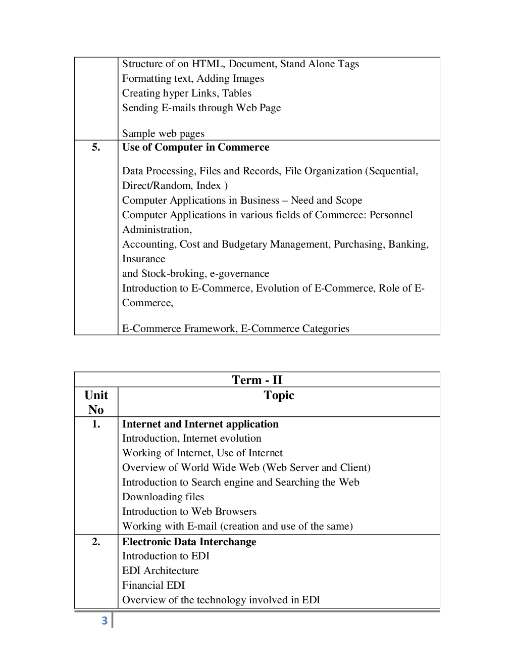 Basic Computer Study Material For EPFO - Page 3