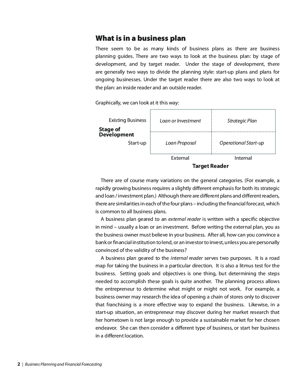 UGC NET Commerce Study Material Business Finance - Page 3