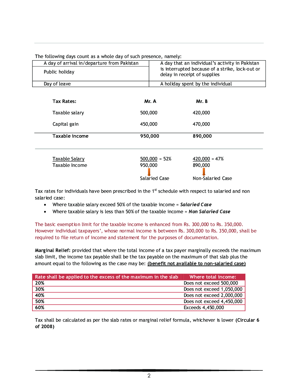 UGC NET Commerce Study Material Income-tax and Corporate Tax Planning - Page 3