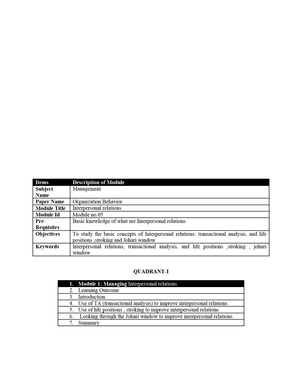 UGC NET Management Study Material Unit-2 - Page 2