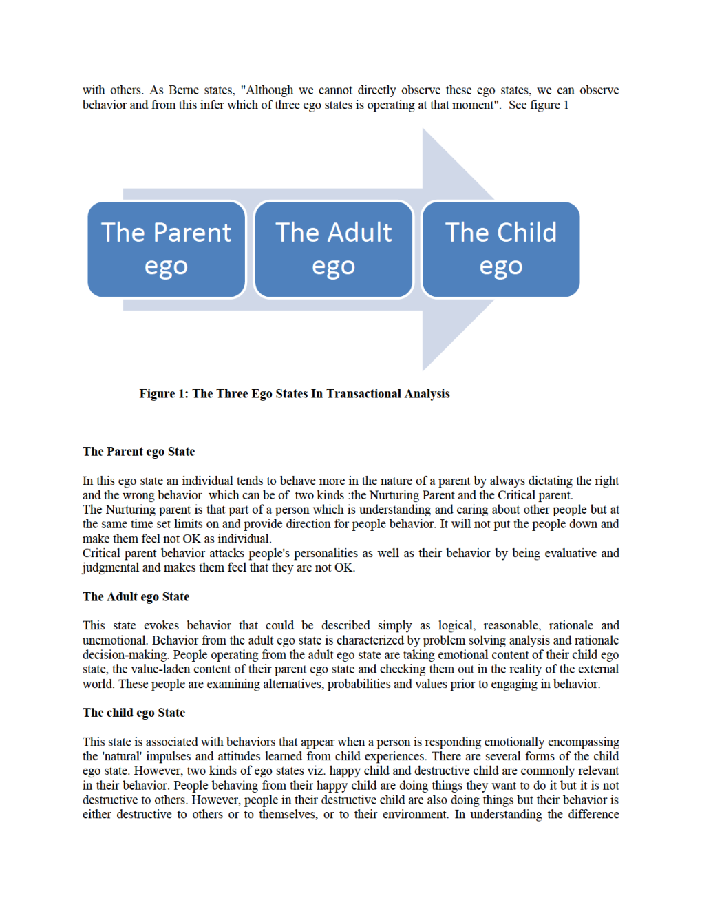 UGC NET Management Study Material Unit-2 - Page 4