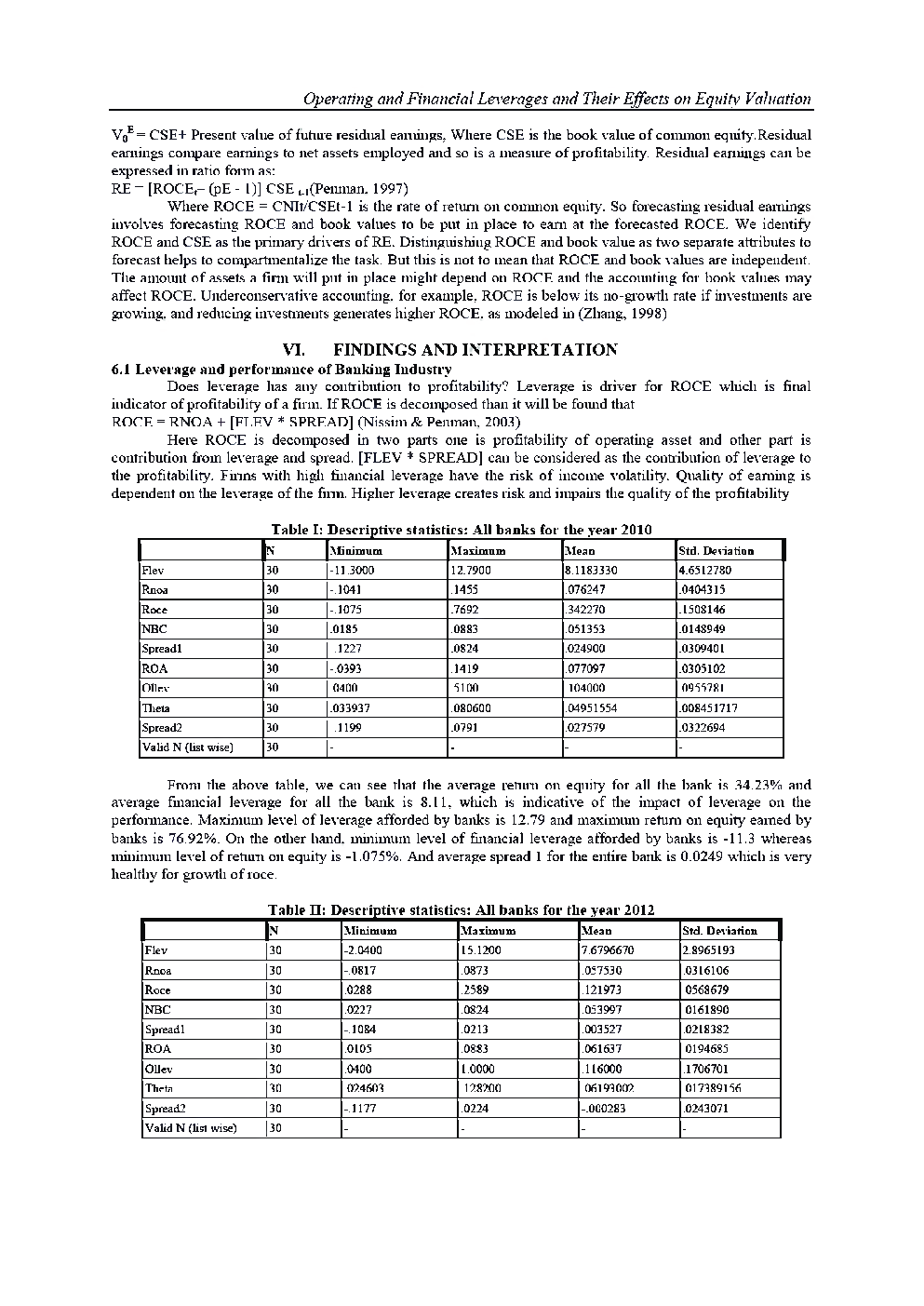 UGC NET Management Study Material Unit-4 - Page 5