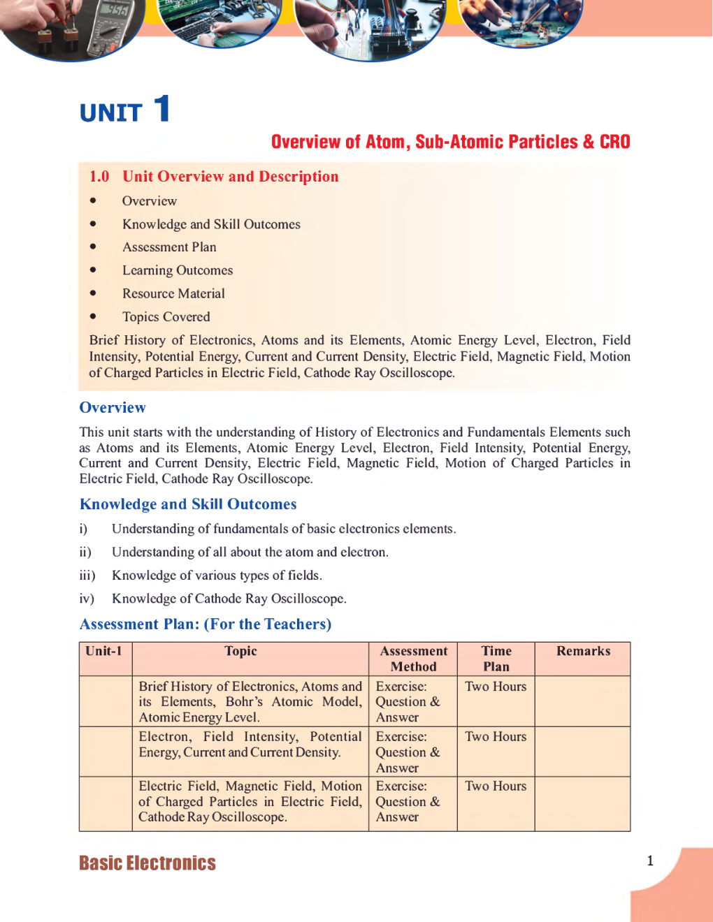 UGC NET Electronic Science Study Material Unit-1 - Page 4