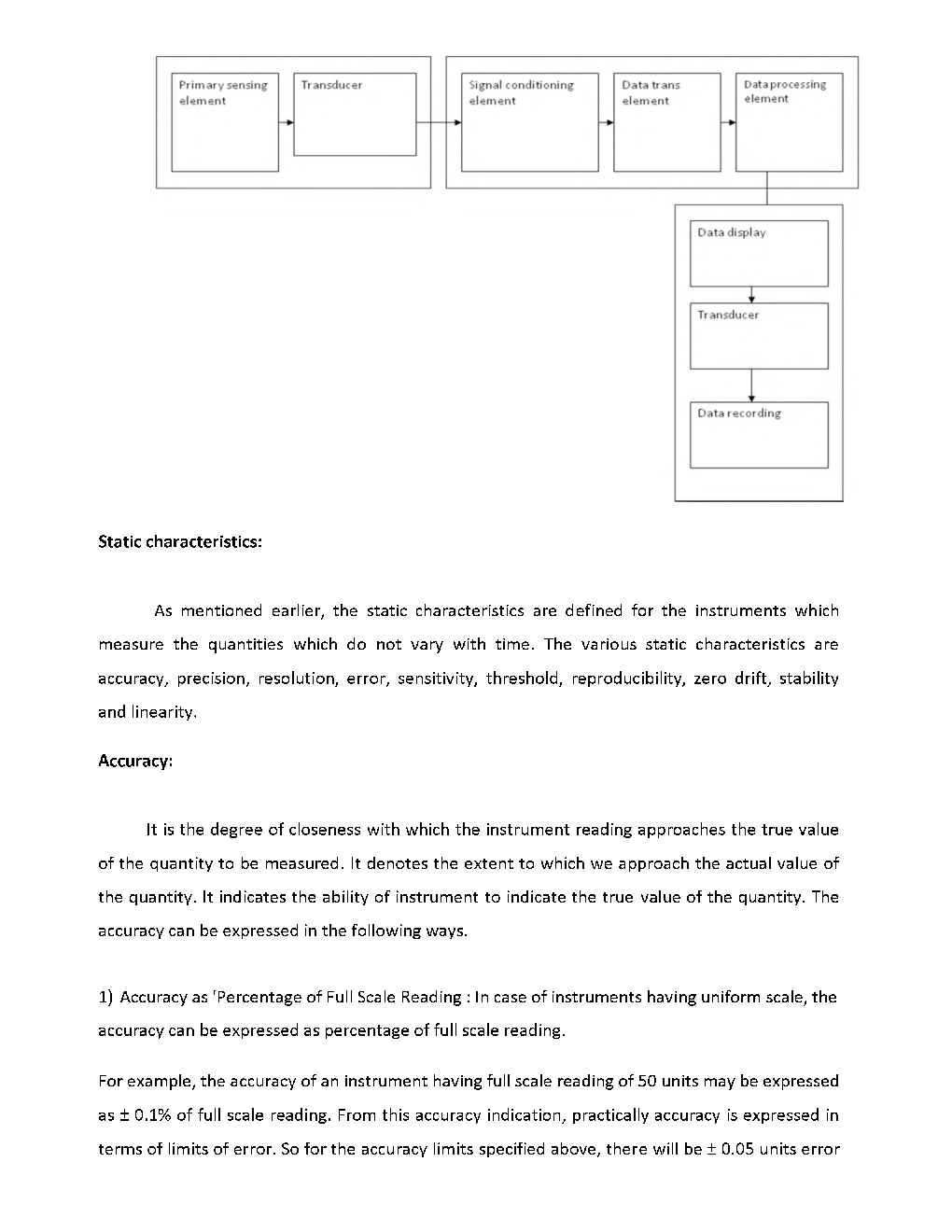 IES ETC Paper-1 Study Material   Electronic Measurements and Instrumentation - Page 4
