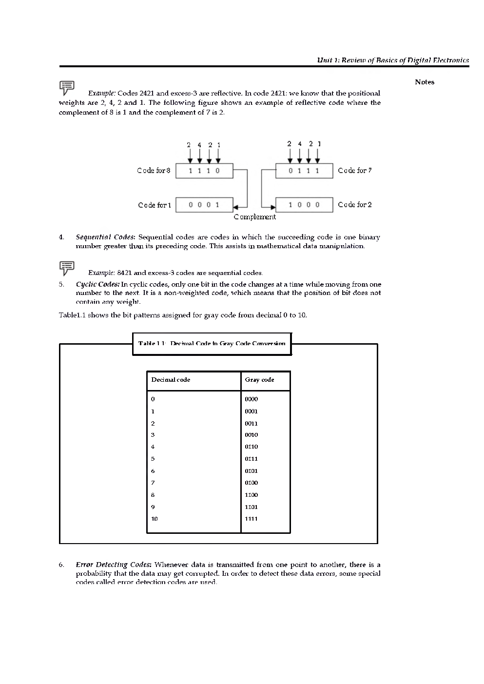 IES ETC Paper-2 Study Material   Computer Organization and Architecture - Page 5