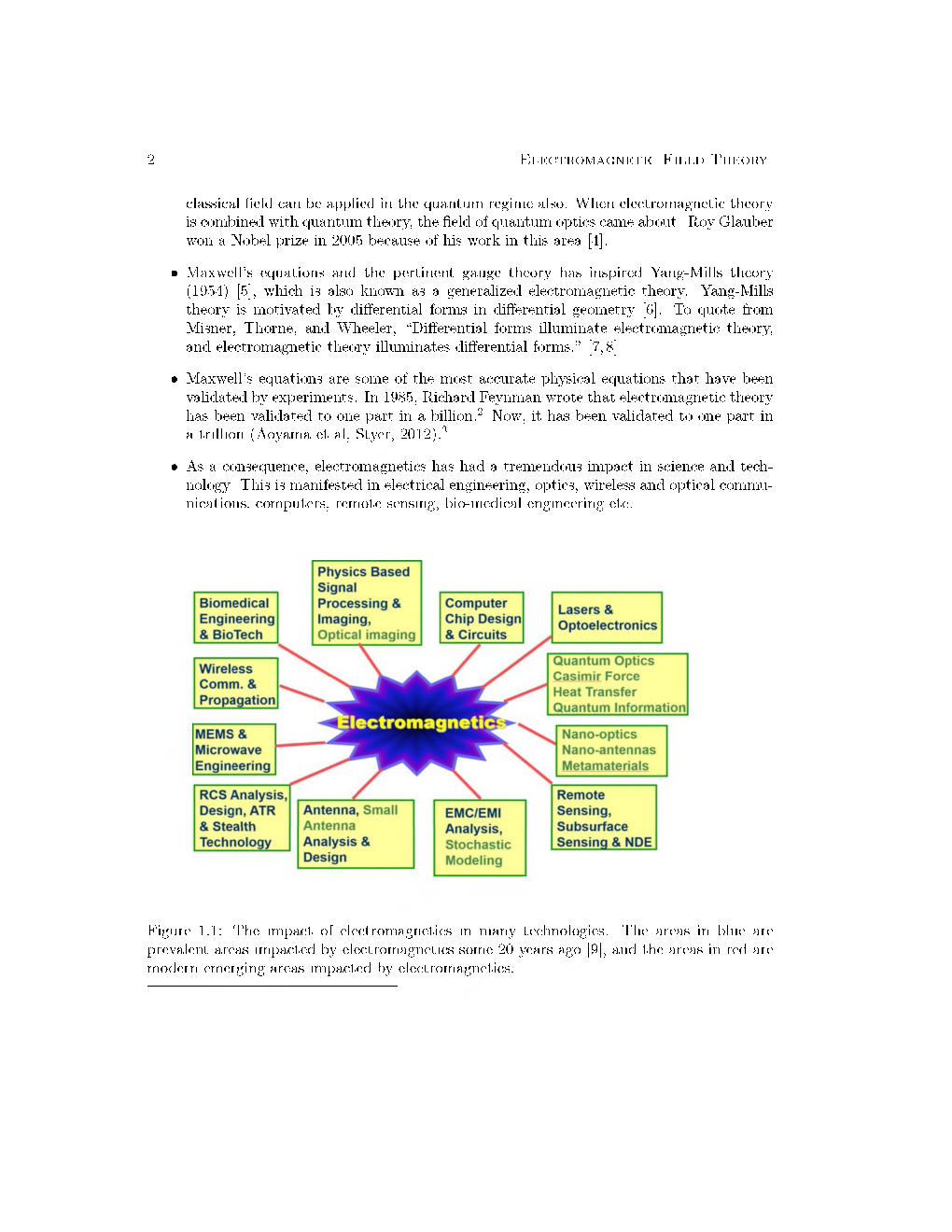 IES ETC Paper-2 Study Material   Electro Magnetics - Page 4