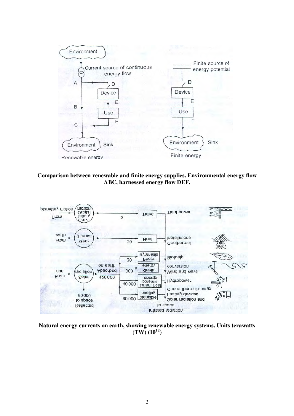 IES Civil Paper-2 Study Material Flow of Fluids,Hydraulic Machines and Hydro Power - Page 3