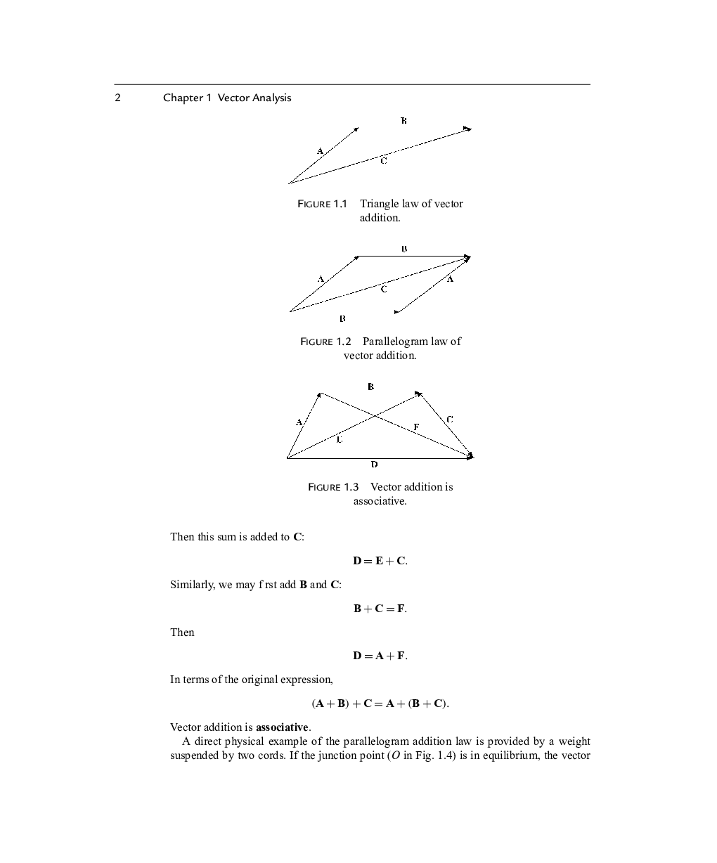 CSIR NET Mathematical Methods Of Physics Study Material For Physical Science - Page 4