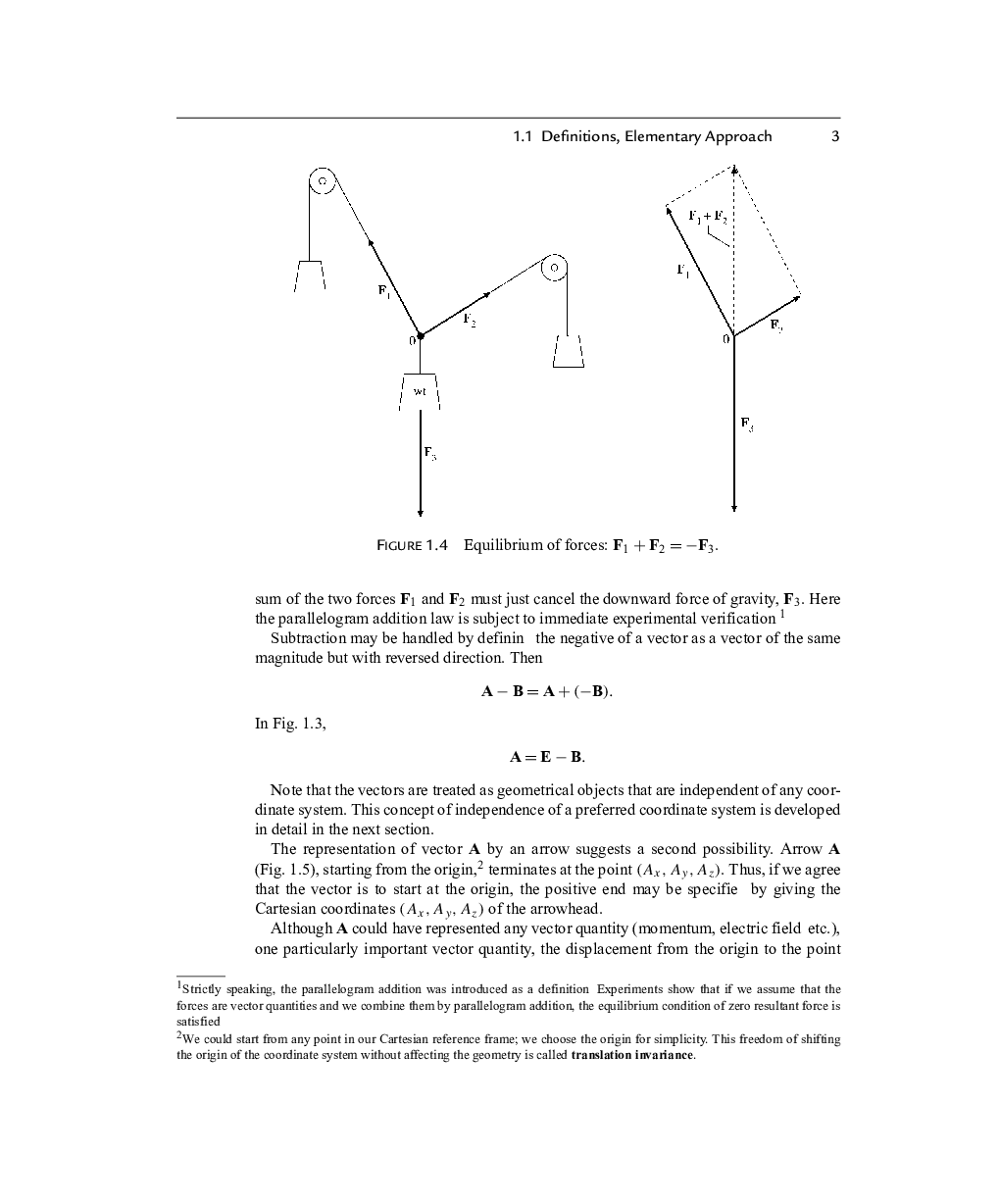 CSIR NET Mathematical Methods Of Physics Study Material For Physical Science - Page 5