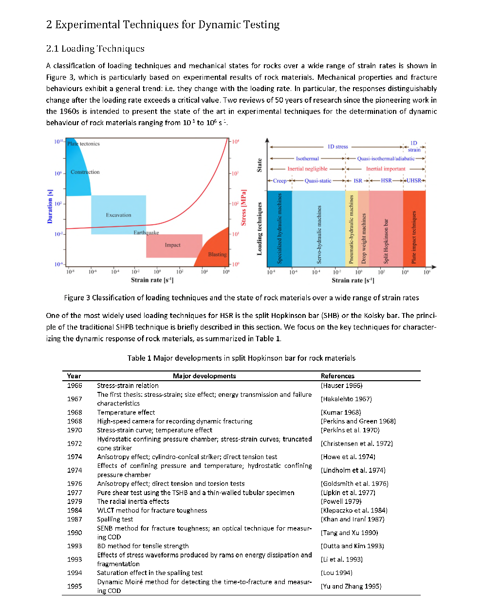 CSIR NET Study Material Earth science Interior of the Earth  Deformation and Tectonics - Page 4
