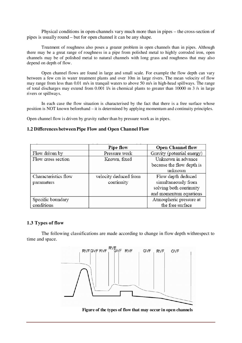 VTU Civil 4th Sem Study Material Applied Hydraulics - Page 3