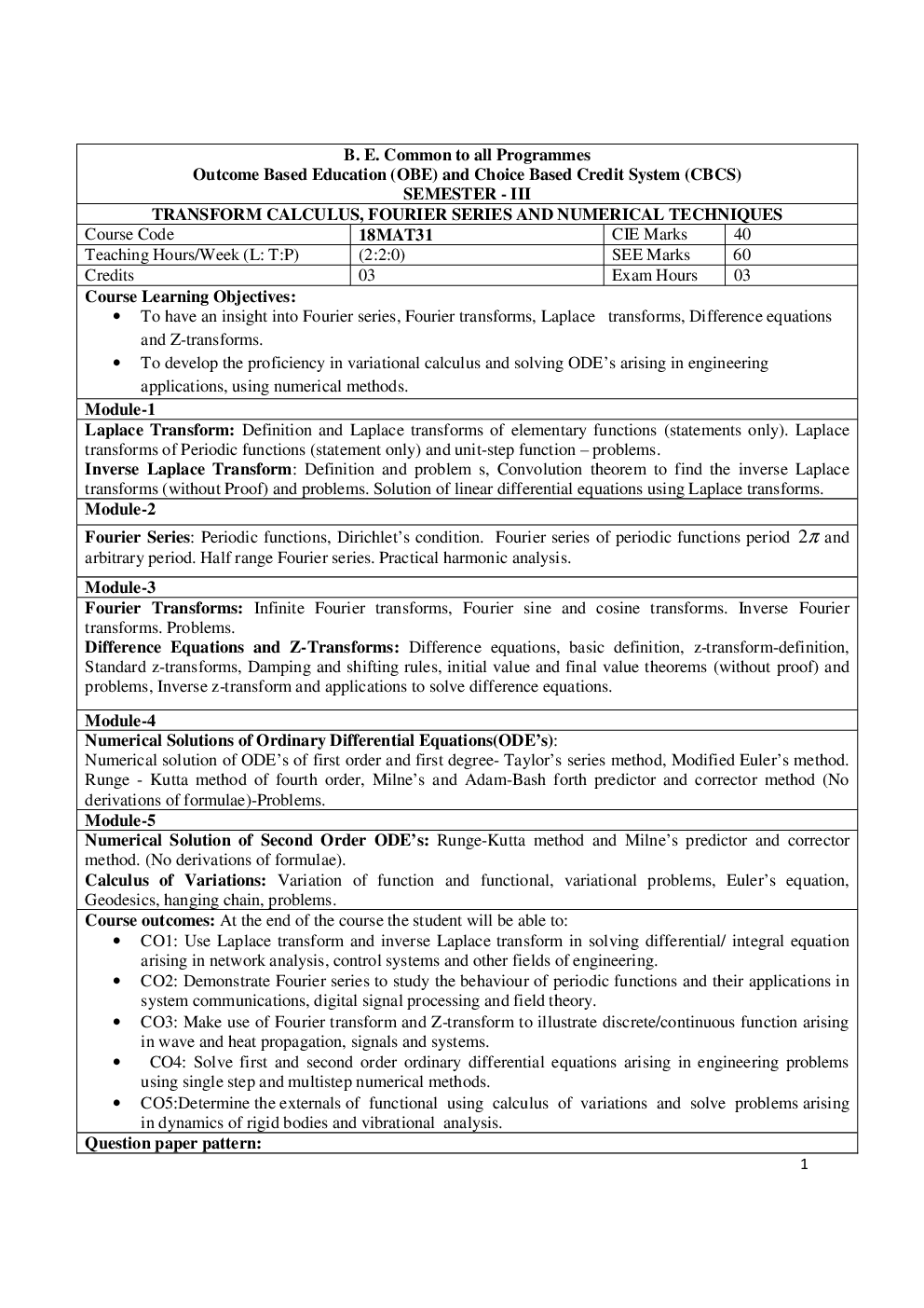 VTU Civil 4th Sem Syllabus 2021 - Page 2