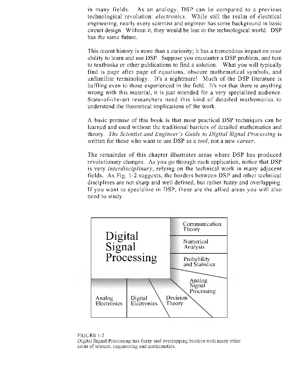 UGC NET Electronics Study Material Digital Signal Processing - Page 4