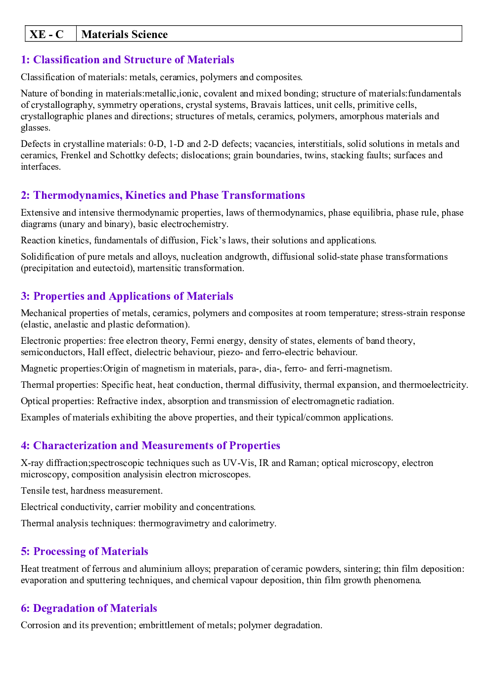 GATE Syllabus Engineering Science(XE) 2021 - Page 4