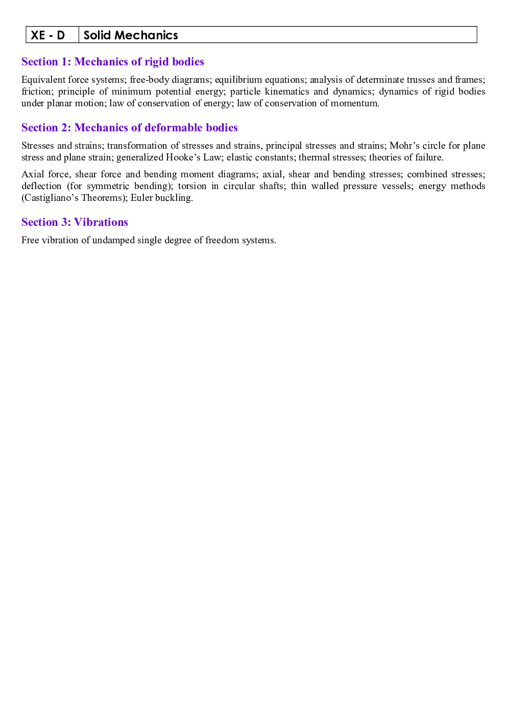 GATE Syllabus Engineering Science(XE) 2021 - Page 5