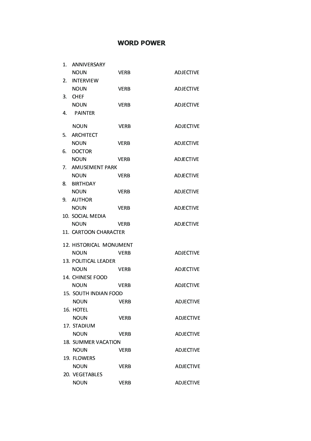 Olympiad Study Material For Class-8 English - Page 3