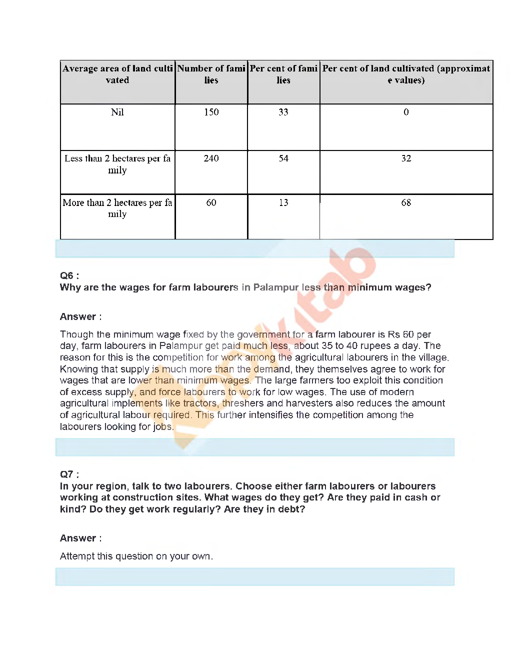 NCERT Solution For Class-9 Economics - Page 5
