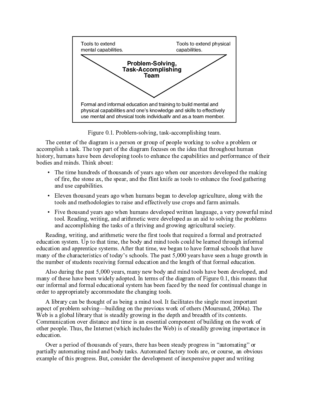 IES Civil Engineering Study Material For Information and Communication Technology - Page 3