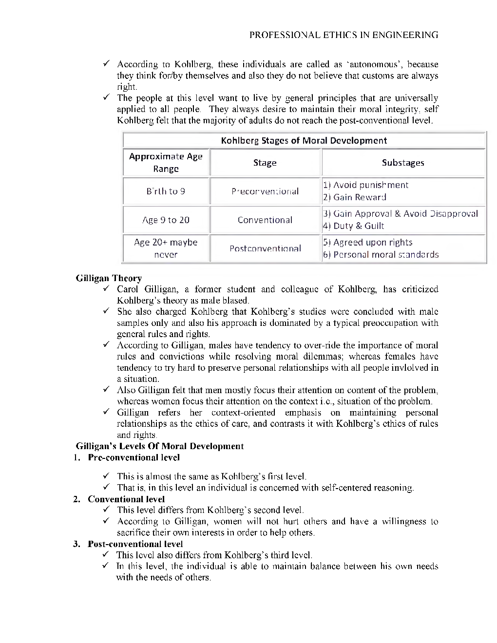 IES Civil Engineering Study Material For Ethics and Values in Engineering Professions - Page 5