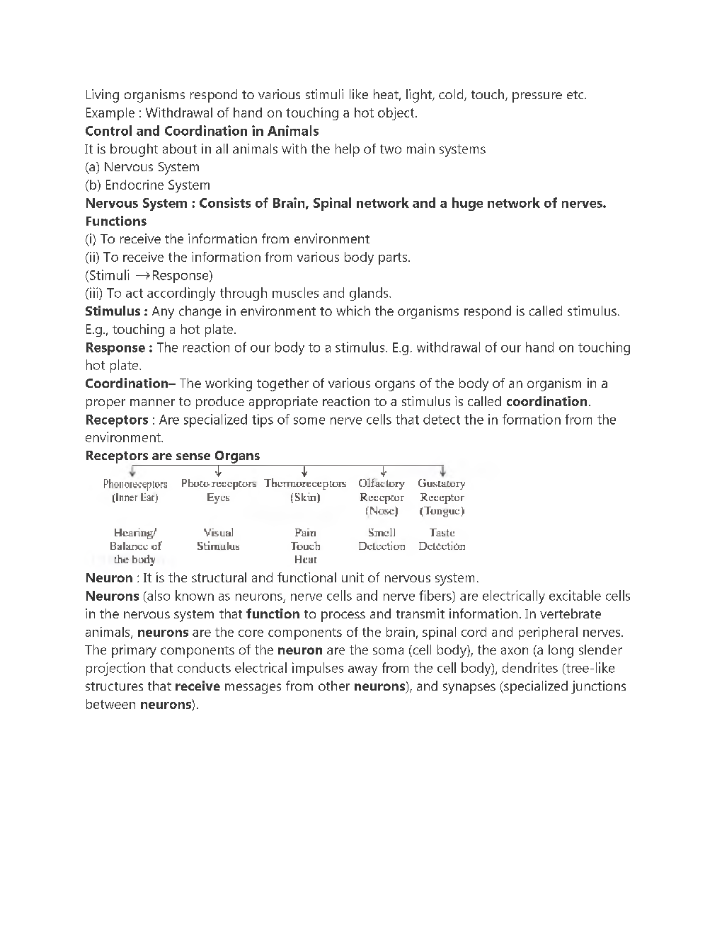 Olympiad Science Study Material and MCQs For Class-7 - Page 5