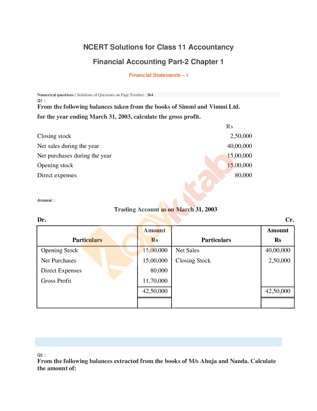 NCERT Solution For Class-11 Account Part-2 - Page 2