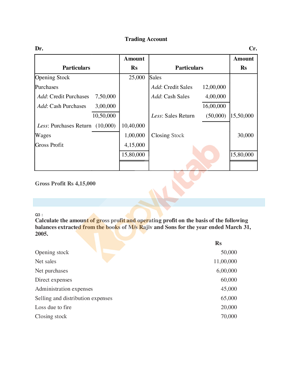 NCERT Solution For Class-11 Account Part-2 - Page 4