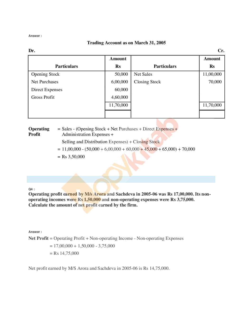 NCERT Solution For Class-11 Account Part-2 - Page 5