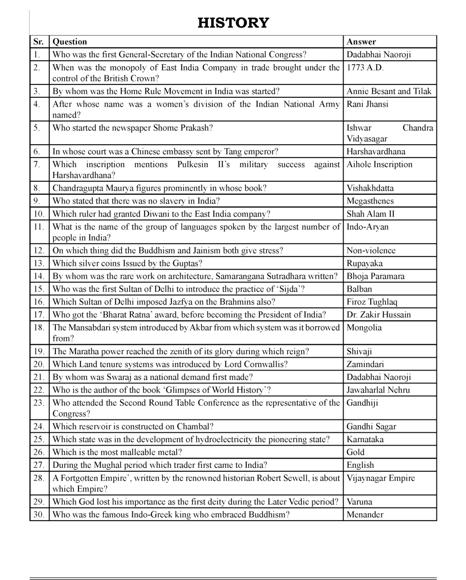 General Knowledge Sure Success 2021 Edition - Page 5