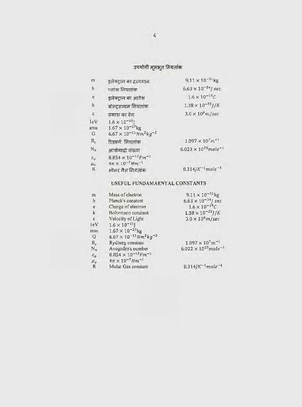 CSIR NET Chemical Science Question Paper With Answer 2017 June-December - Page 2