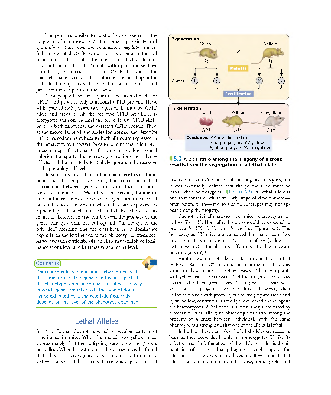 CSIR NET Life Science Study Material Inheritance Biology - Page 5