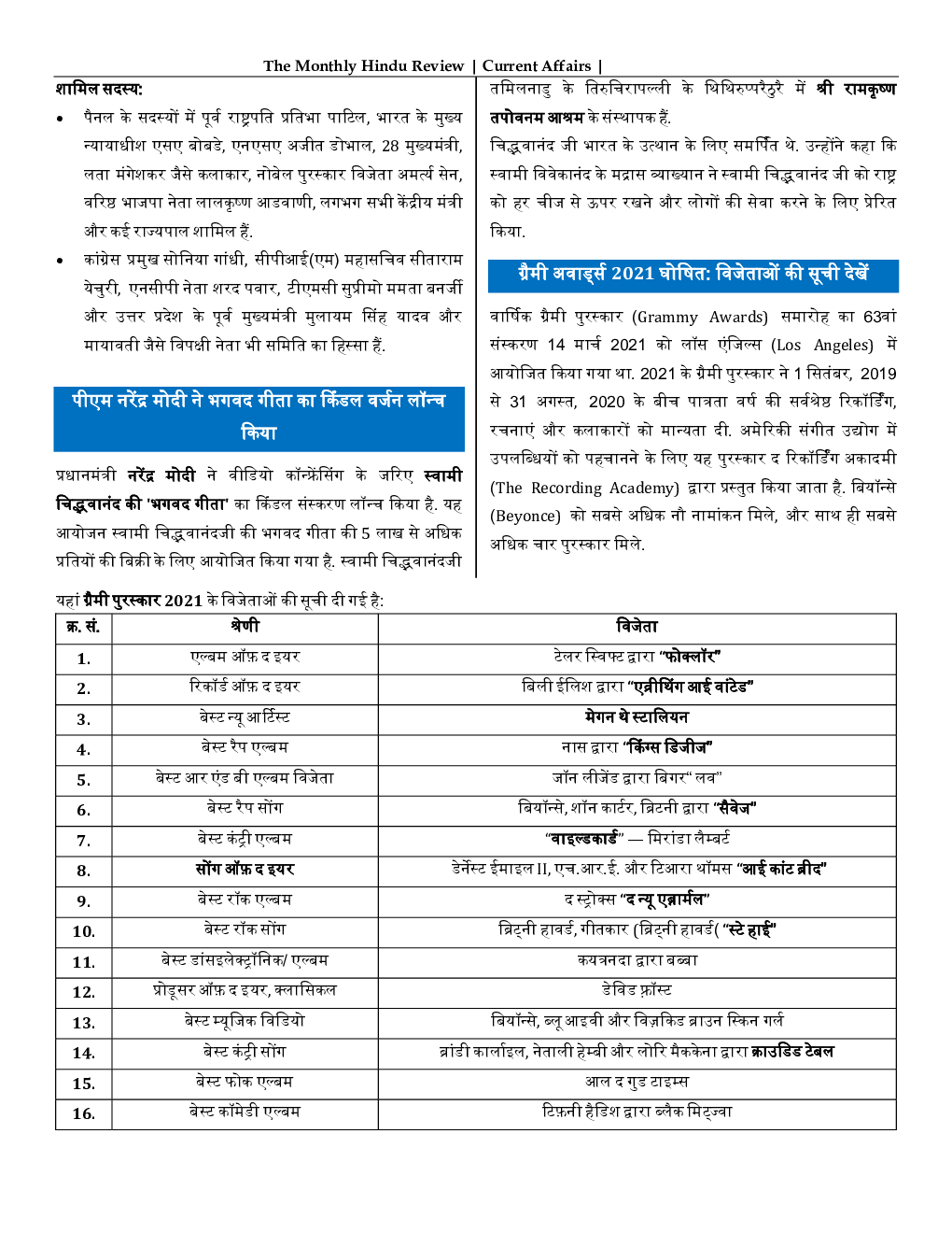 GK And Current Affairs March 2021 In Hindi - Page 5