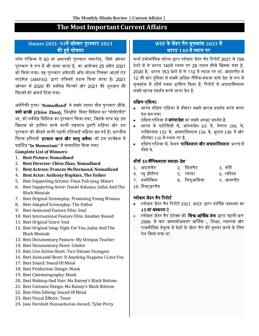 GK And Current Affairs April 2021 In Hindi - Page 2