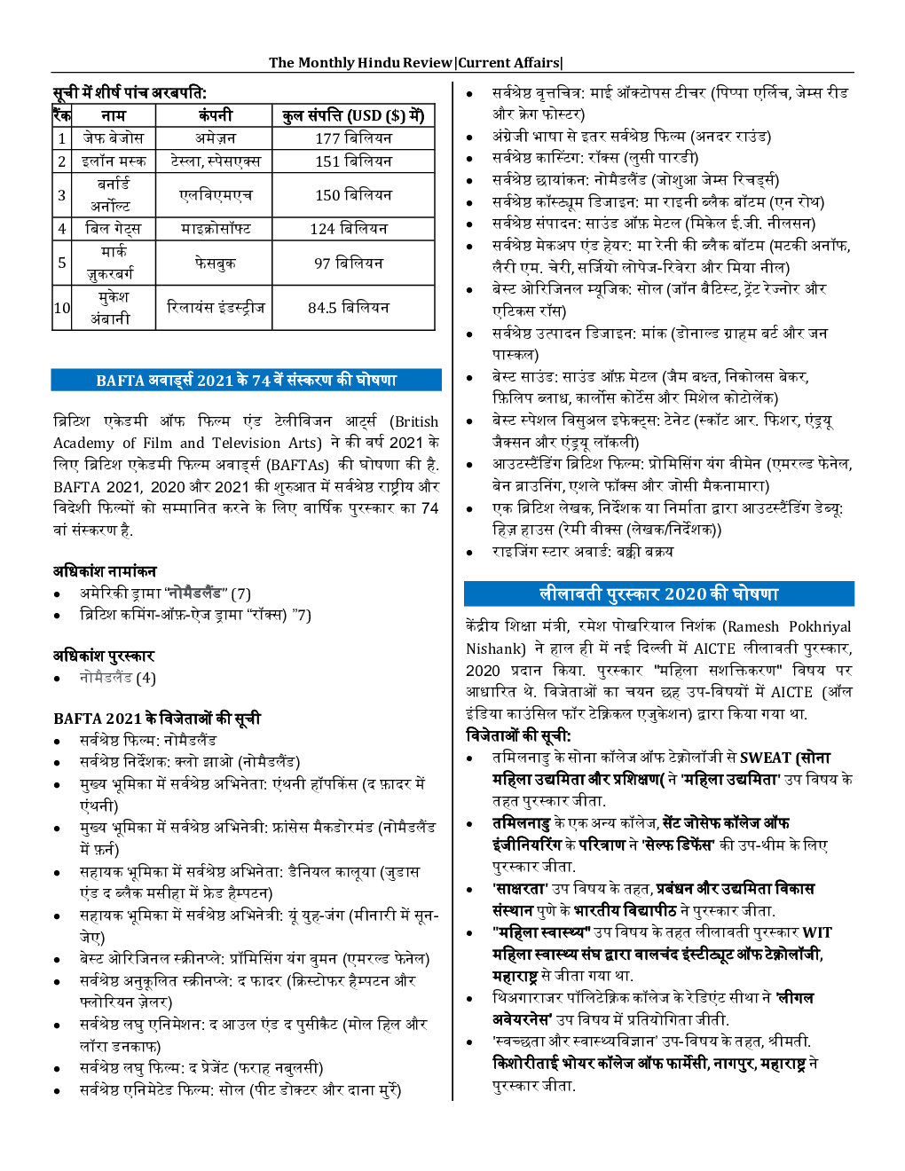 GK And Current Affairs April 2021 In Hindi - Page 4