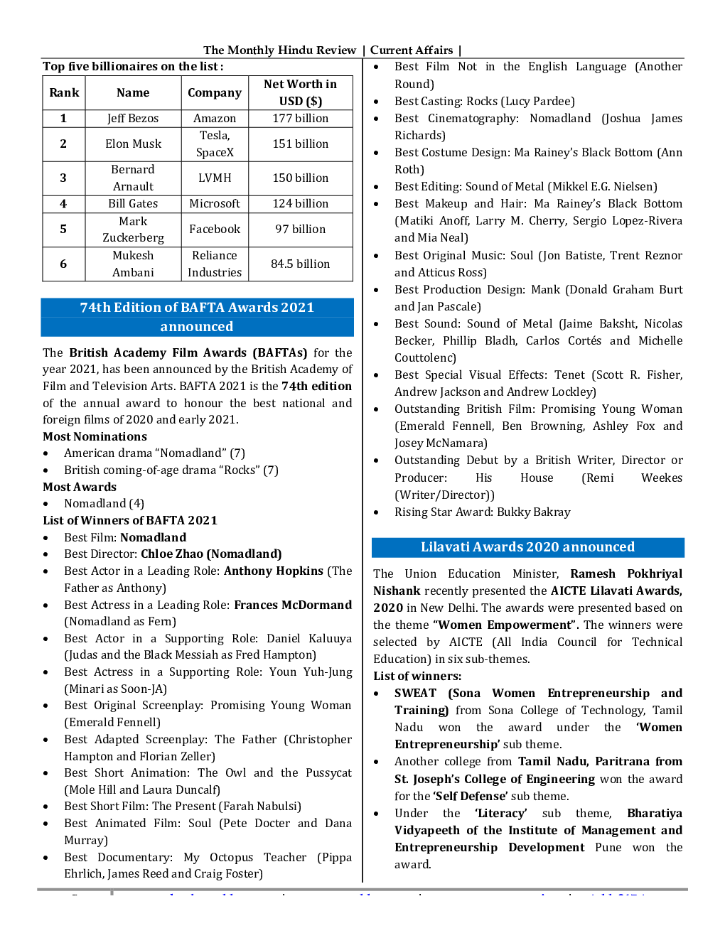 GK And Current Affairs April 2021 In English - Page 4