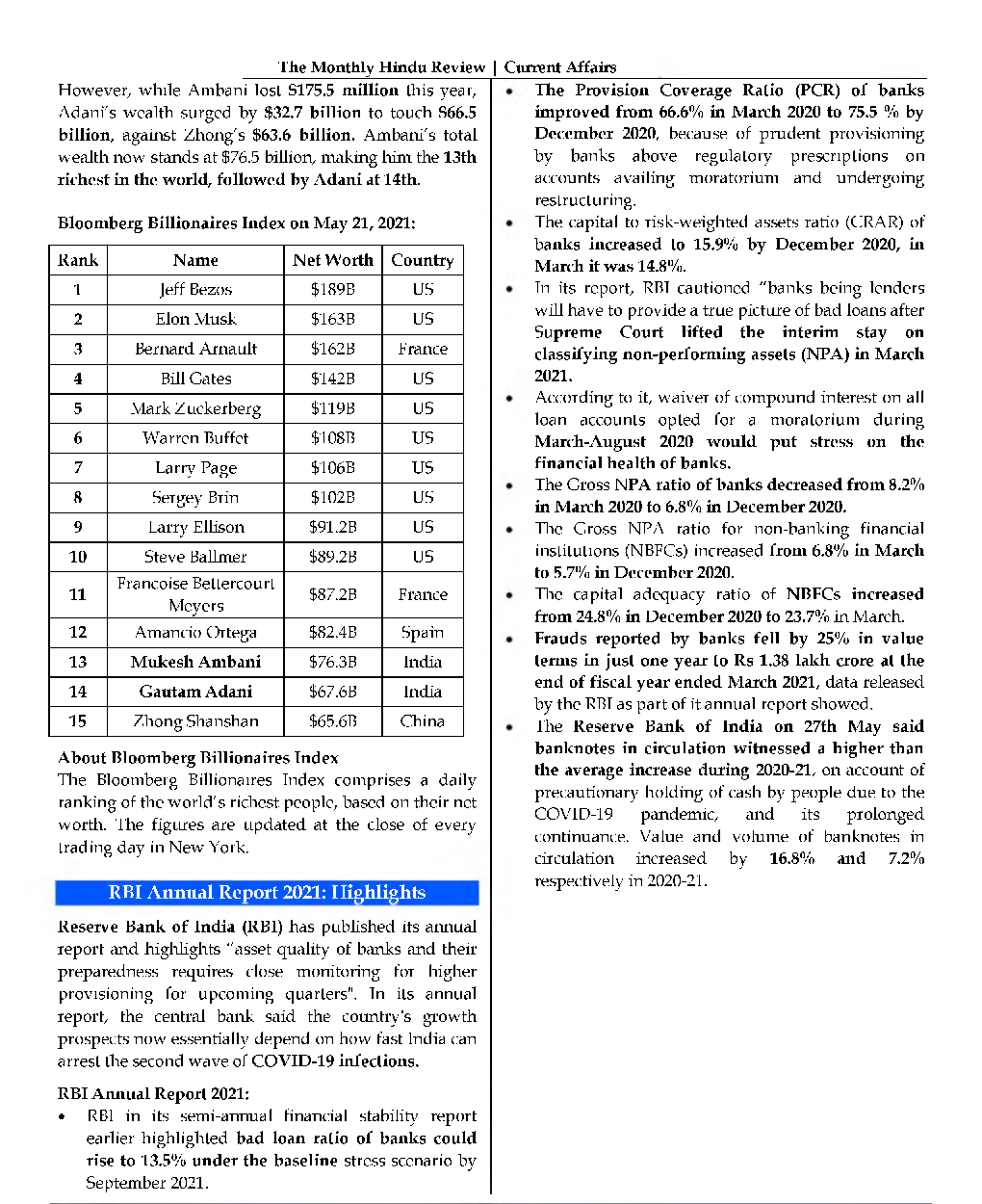 GK And Current Affairs May 2021 In English - Page 4