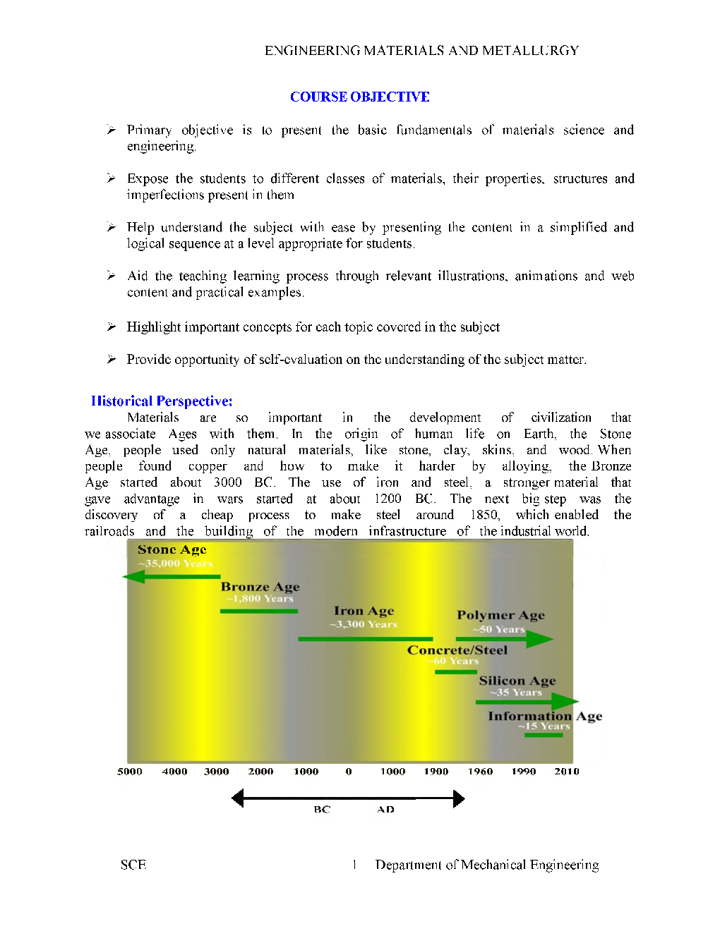 IES Mechanical Study Material Paper-II Material Science - Page 3