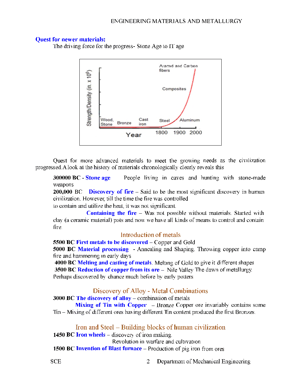 IES Mechanical Study Material Paper-II Material Science - Page 4