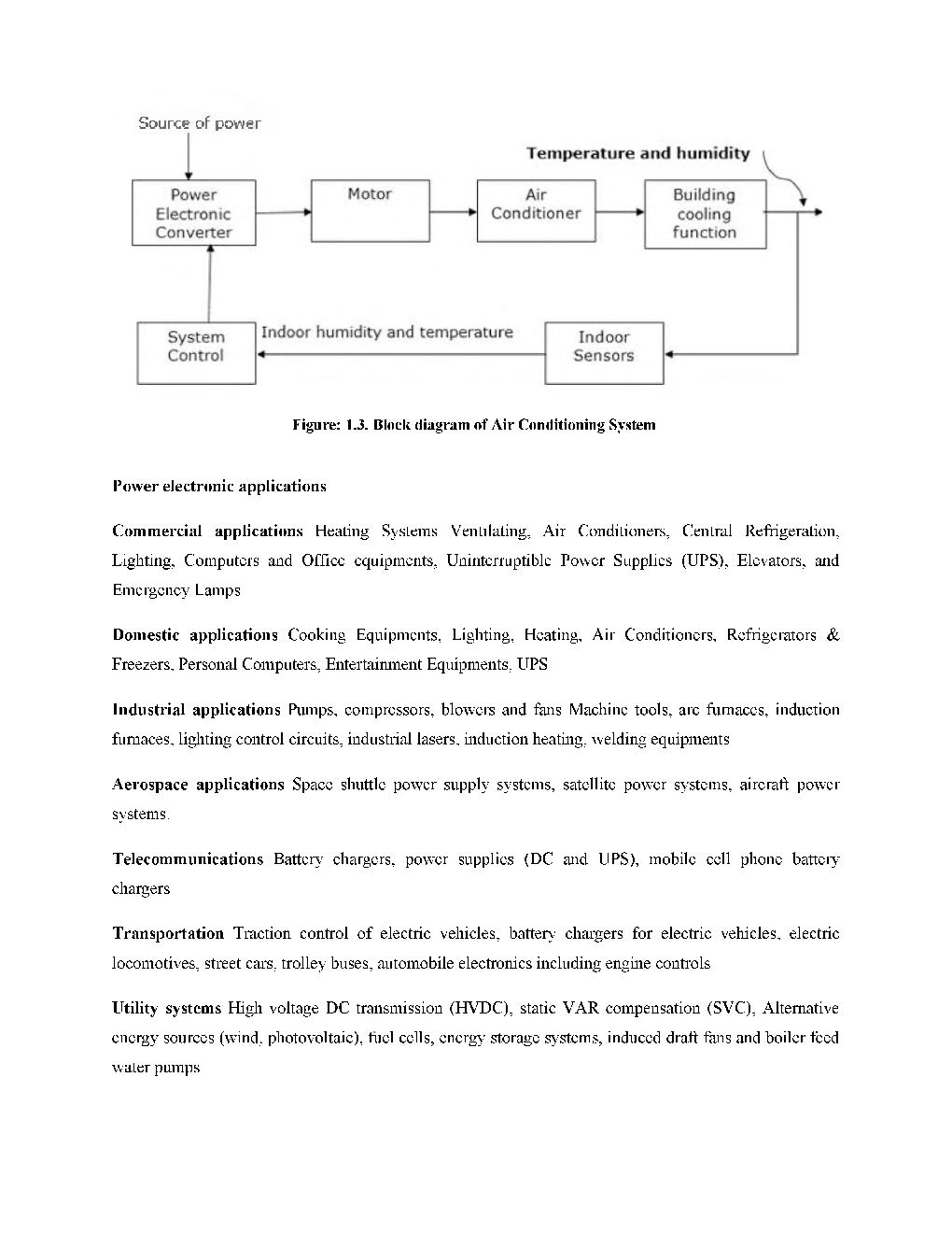 IES Electrical Engineering Study Material Power Electronics and Drives - Page 5