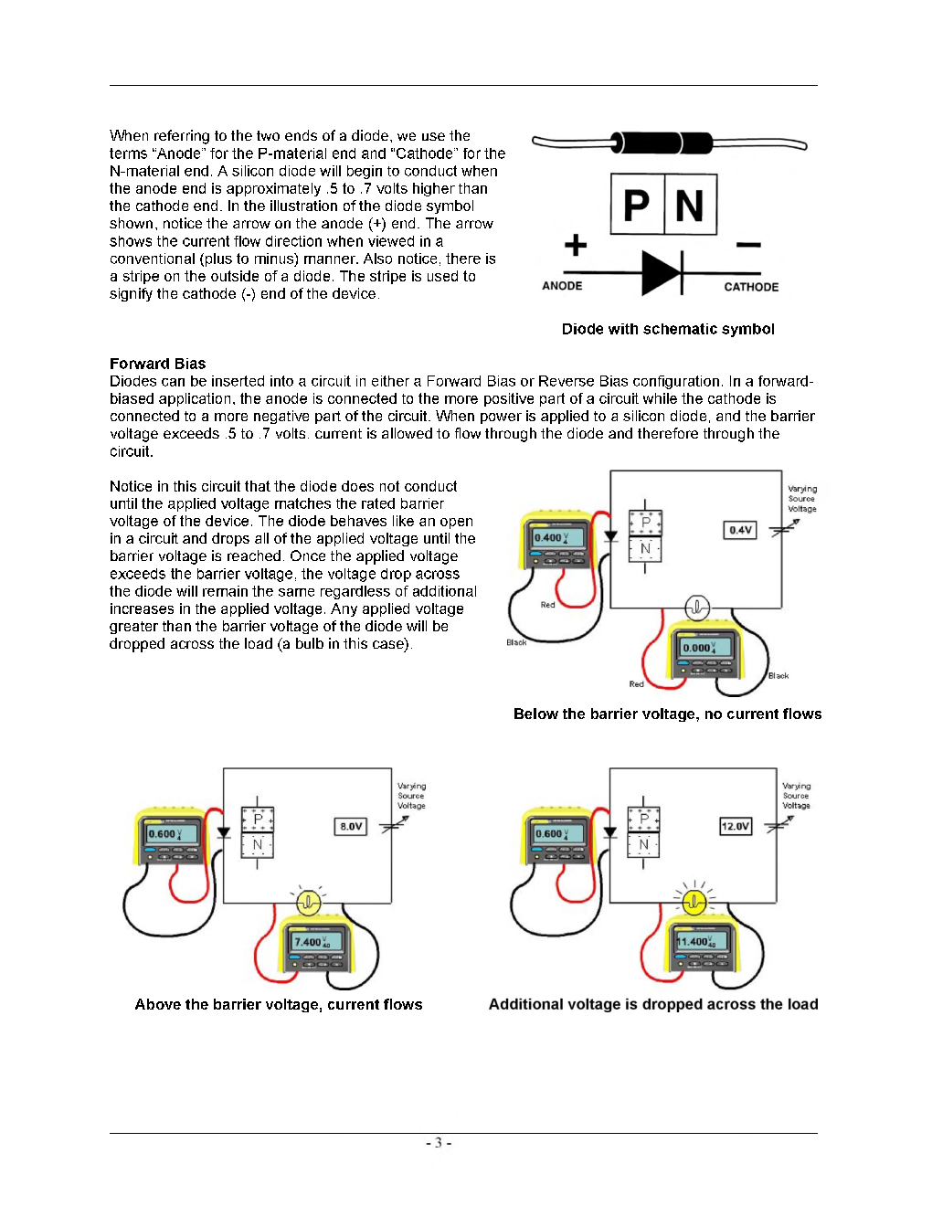 IES ETC Study Material Advanced Electronics Topics - Page 4