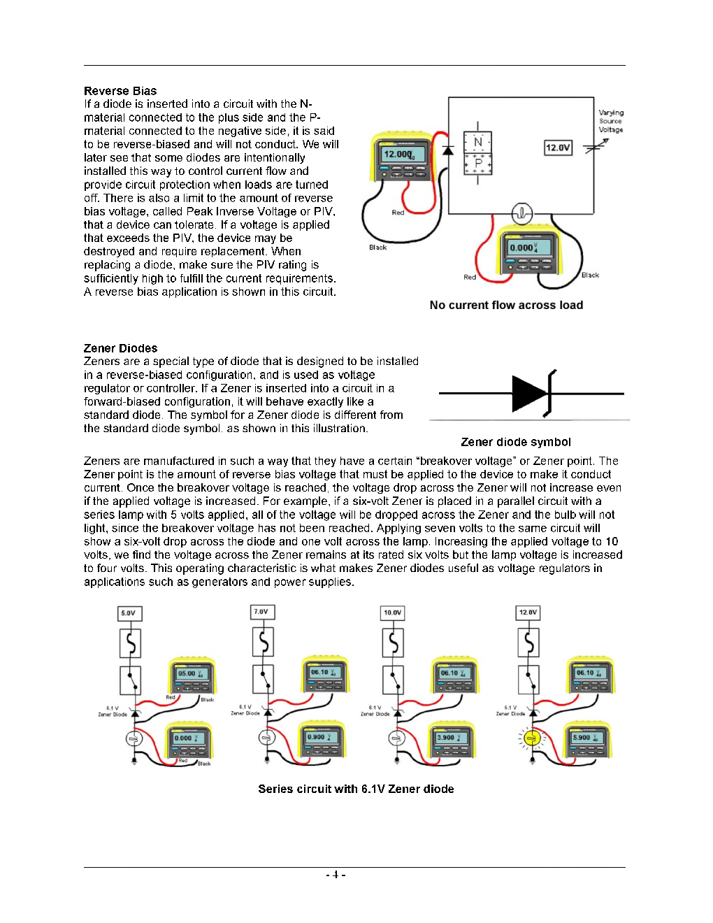 IES ETC Study Material Advanced Electronics Topics - Page 5
