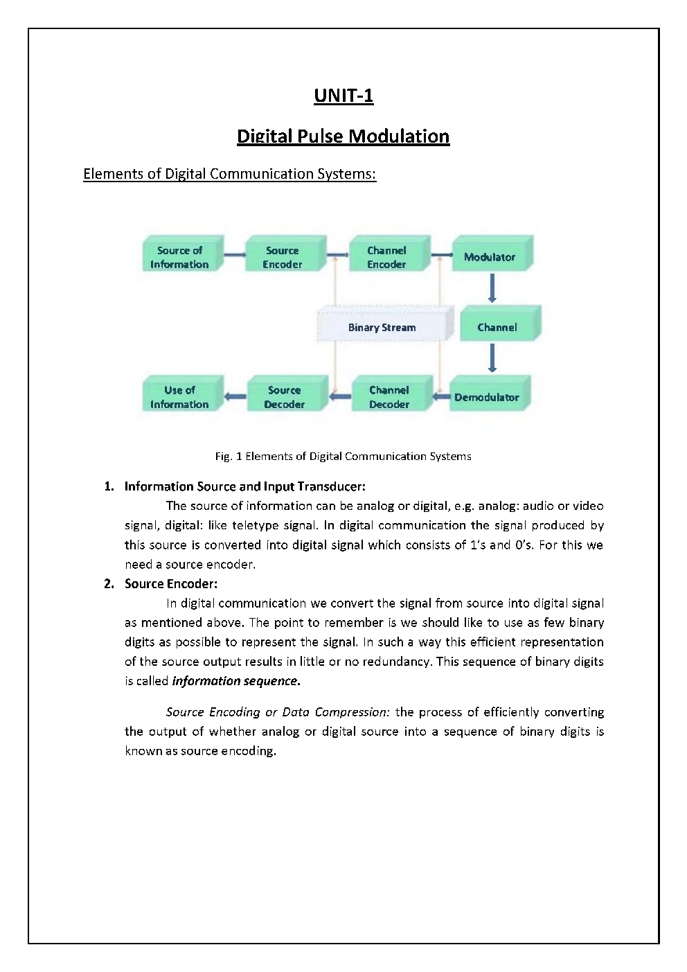 IES ETC Study Material Analog and Digital Communication Systems - Page 3